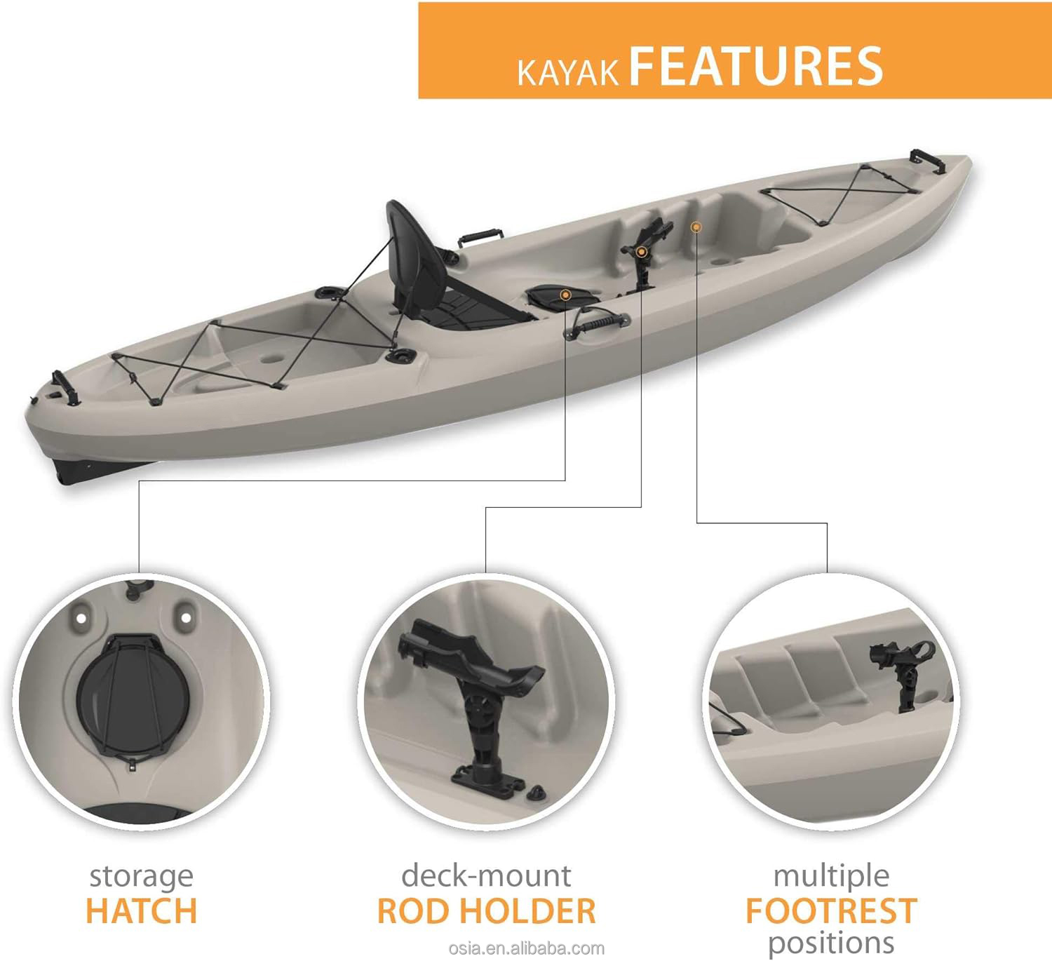Outdoor-Hartplastik-Angelkajak – Fishing Kayak Sit In Bewertung und Preis